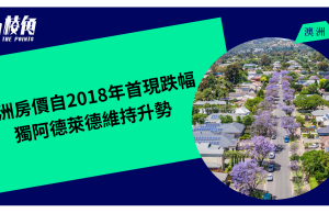 澳洲房價自2018年首現跌幅 獨阿德萊德維持升勢