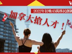 加拿大搶人才!2022年狂吸43萬移民創新高