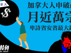 加拿大人申破產月近萬宗 卑詩省安省最大鑊