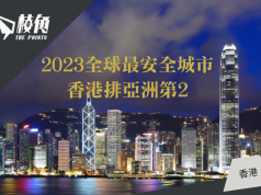 2023全球安全城市指數 點解香港排亞洲第2?