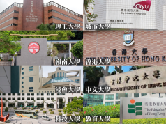 香港退學潮蔓延至8大學 2,711人退學創19年新高