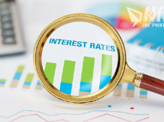 【財經刺針9】利息急升是泡沫的刺針(上)