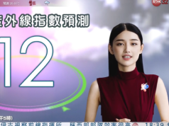 港台AI天氣主播登場 聲調語氣生硬 外表被指與澳門KOL「撞樣」