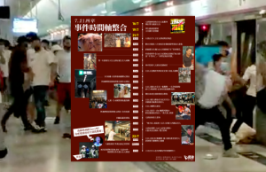 721四周年|一圖重整事發經過