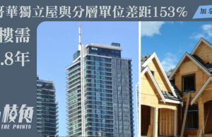 加國獨立屋與分層單位售價 溫哥華最誇差距153% 換樓需15.8年