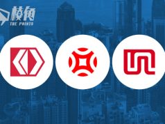 中國房企「爆煲」警號前車可鑑 九龍建業遠東發展新世界 負債率均遠超碧桂園