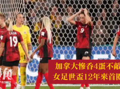 加拿大慘吞4蛋不敵澳洲 女足世界盃12年來首圈止步