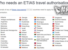 加拿大及香港護照持有人 赴歐洲30國須申許可 明年起實施 網上申請費59港元