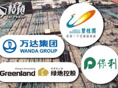 中國地產商債務纏身 撤離澳洲市場 碧桂園萬達綠地保地出售發展項目