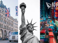 倫敦登全球百大最佳城市 美國佔近1/4 亞洲4城闖前十佳 香港僅排46