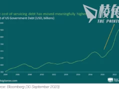 【財經刺針18】未來十年是通漲還是通縮(二) – 林風
