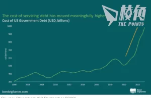 【財經刺針18】未來十年是通漲還是通縮(二) – 林風