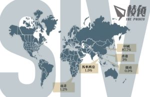 澳媒:SIV重大投資者永居簽證吸引全球黑錢 中國申請者佔近9成