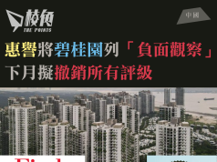 惠譽將碧桂園列「負面觀察」 下月擬撤銷所有評級