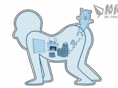 【馮睎乾十三維度】「智能肛珠」作弊事件