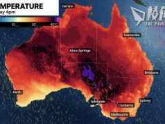 熱浪席捲澳洲 南澳內陸最熱 氣温45℃以上