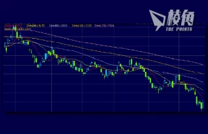 「撈底」港股翻車3周蝕兩成 新加坡基金宣布關閉