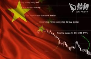 路透:中證監要求基金限制做空股指期貨 專家指適得其反
