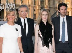 福布斯最新億萬富翁榜 最多人來自美國、其次為中國