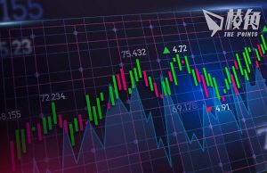 恒指創今年高位 半日升302點 前有線財經台台長顏寶剛:暫無望衝破20000點!