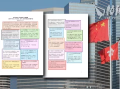 社工註冊局修例|海外香港社工及社福界人士意見調查:超過九成受訪者反對修例 憂針對反修例活躍社工