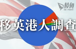 調查:9成移英港人已登記做選民 一致期望英政府對華強硬