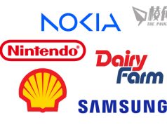 【皮毛小知識】業務跟創業時完全改變的 5 個品牌!(繁體中文字幕)