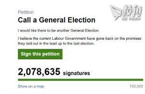 逾2百萬人聯署促重新大選 不滿工黨違背競選承諾
