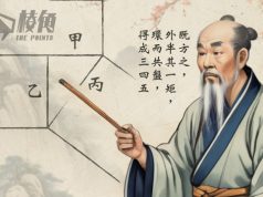 【馮睎乾十三維度】中國人用17個字證明畢氏定理?