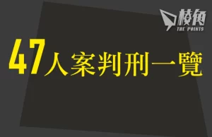 47人案| 45名被告判囚4至10年 繼續還柙至刑期結束