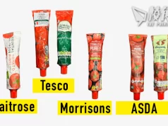 BBC調查|多個品牌蕃茄醬疑來自新疆再教育營 若生產量不達標工人遭電擊鞭打