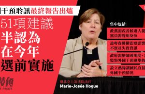 專題|外國干預聆訊最終報告出爐 列 51 項建議,過半認為可在今年大選前實施