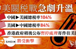 中美關稅戰急劇升溫 中國電商平台將受衝擊