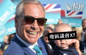 改革黨地方選舉大成功 6票之差奪國會議席 控制最少七個地區議會